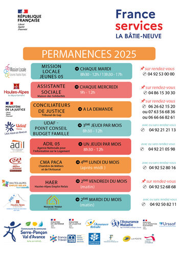 Permanences 2025